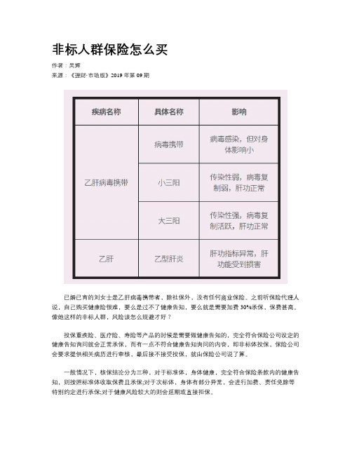 非标人群保险怎么买