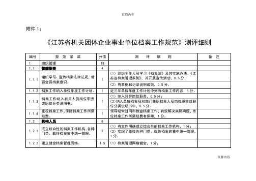 《江苏省机关团体企业事业单位档案工作规范》测评细则