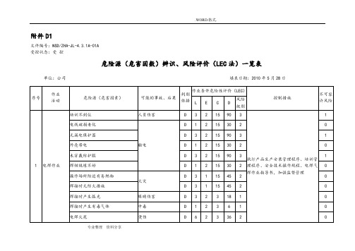 附录D1危险源[危害因数]辨识、风险评价[LEC法]一览表