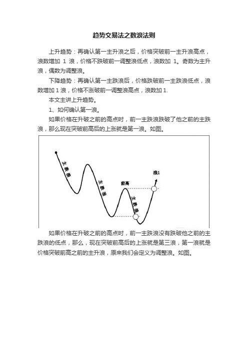 趋势交易法之数浪法则