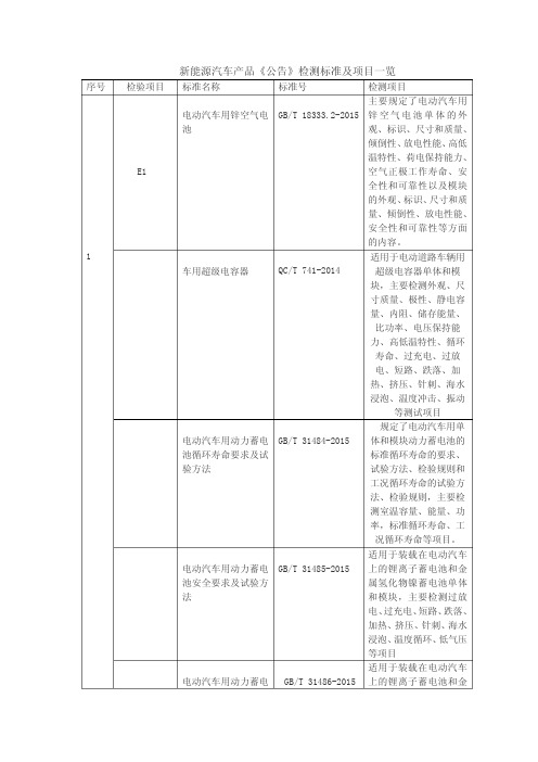 电动汽车检测标准