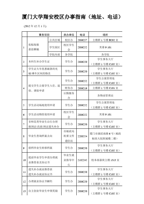 厦门大学翔安校区办事指南