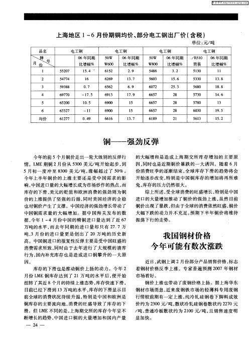 上海地区1～6月份期铜均价、部分电工钢出厂价(含税)