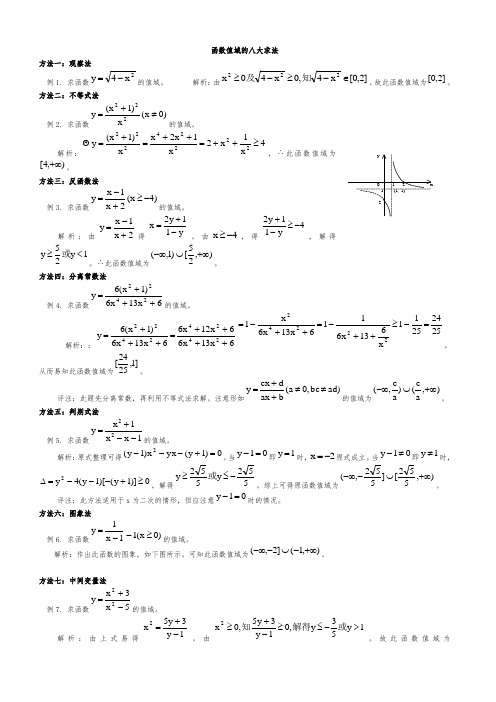 函数值域的八大求法
