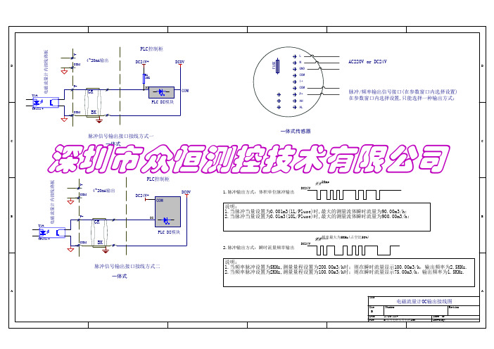 电磁流量计脉冲频率输出PLC接线图