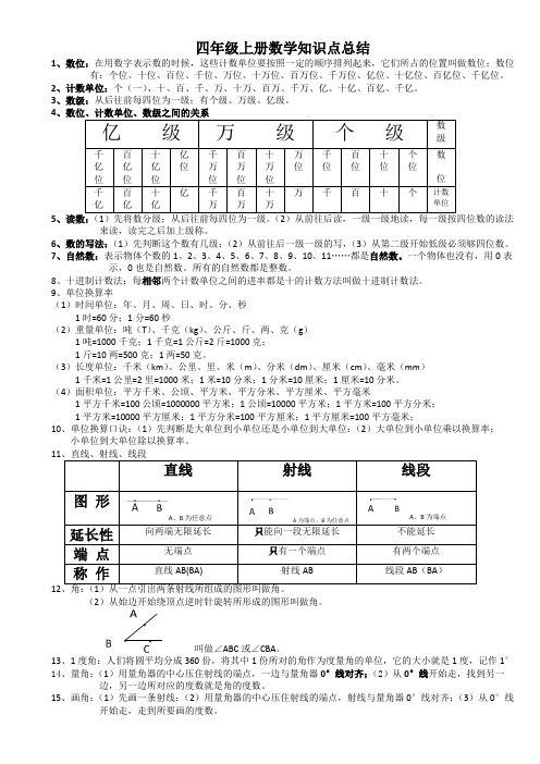 四年级上册数学知识点总结