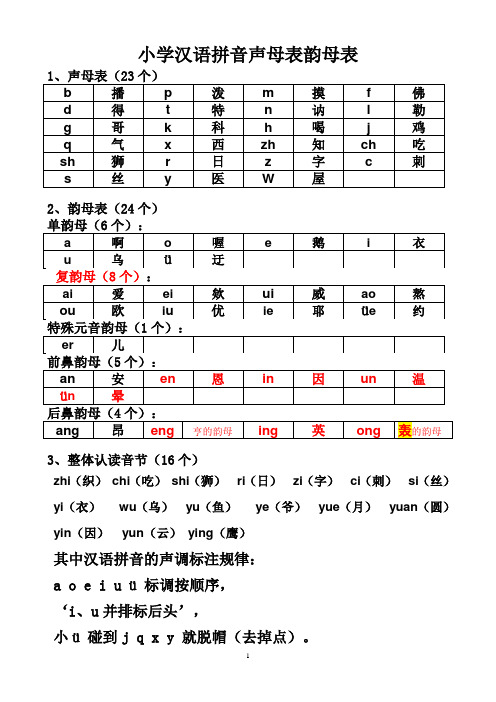 最新整理小学生声母表和韵母表