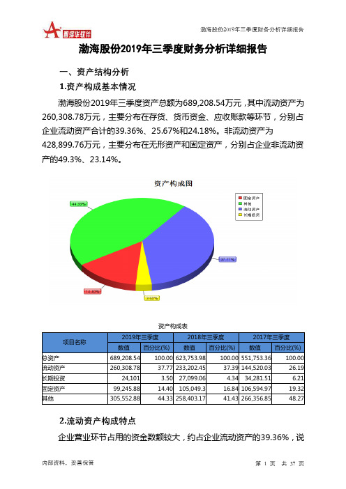 渤海股份2019年三季度财务分析详细报告
