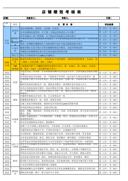 店铺员工绩效考核表