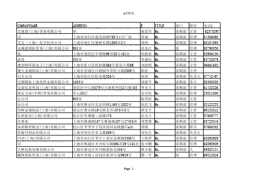 全国企业采购部数据1000家客户联系方式