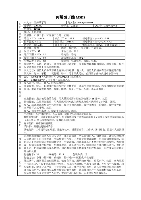 丙烯酸丁酯 MSDS