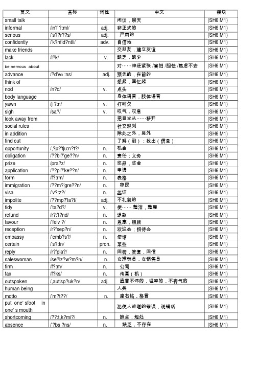 外研版高中英语选修六单词表(带音标)