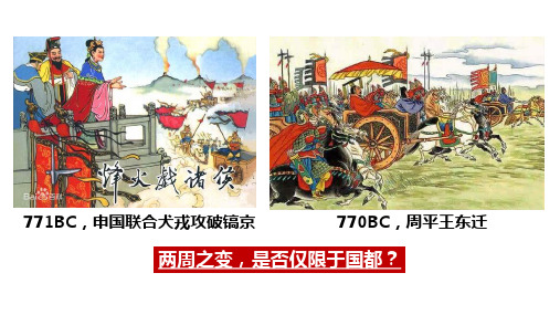 第2课 诸侯纷争与变法运动 教学课件(共19张PPT)