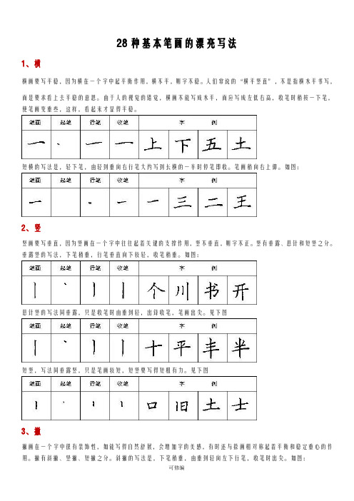 书法练习专用：28种基本笔画