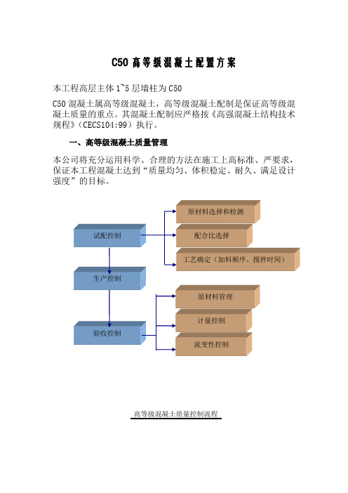 C50高等级混凝土配置方案