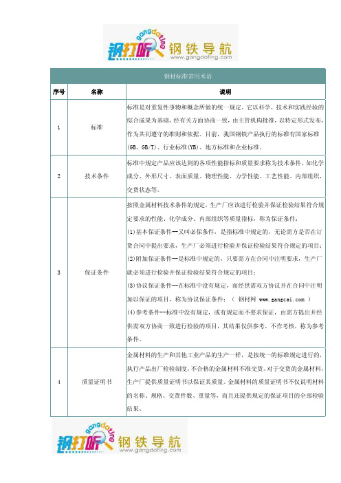 钢材知识钢材标准常用术语
