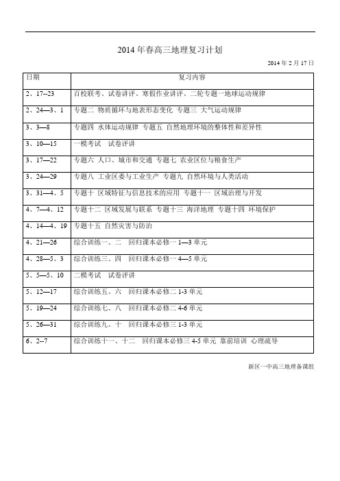 2014年春高三地理复习计划