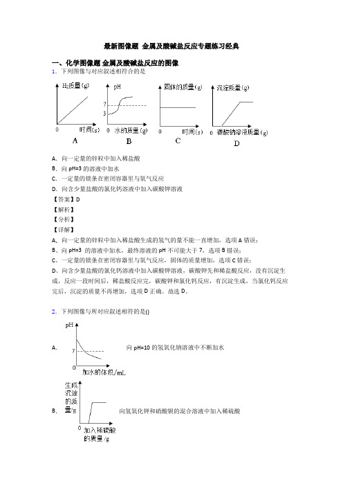 最新图像题 金属及酸碱盐反应专题练习经典