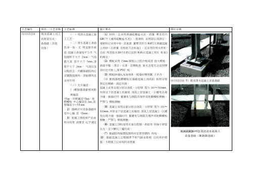 2016年版土建标准工艺2