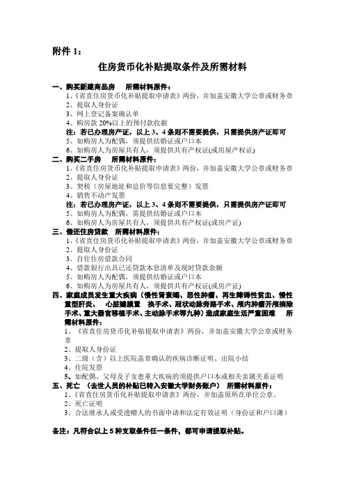 住房货币化补贴提取条件及所需材料