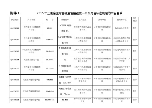 2015云南医疗器械监督抽验第一阶段符合标准规定