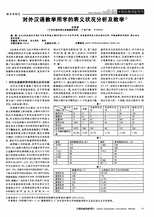 对外汉语教学用字的表义状况分析及教学