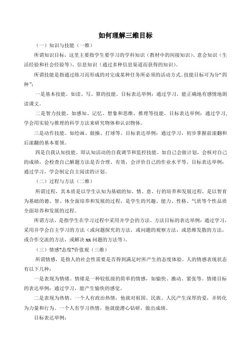如何理解三维目标