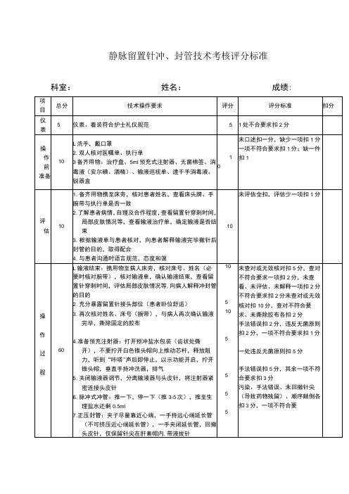 静脉留置针冲、封管技术考核评分标准