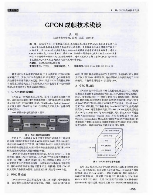 GPON成帧技术浅谈