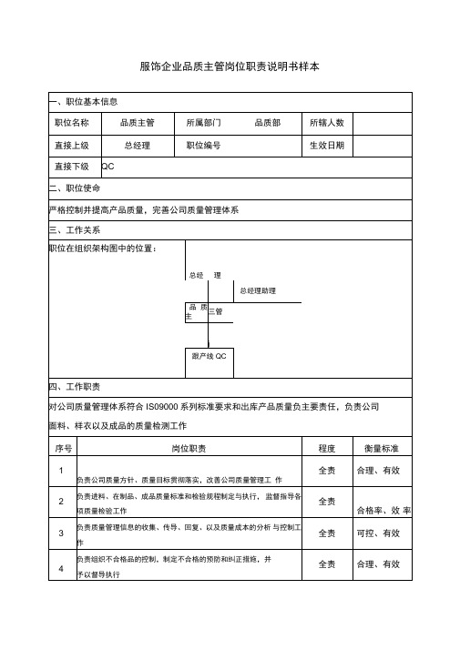 服饰企业品质主管岗位职责说明书样本