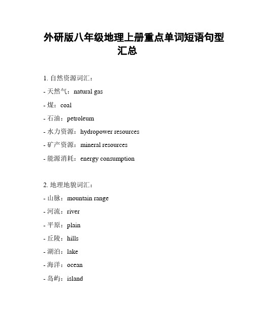 外研版八年级地理上册重点单词短语句型汇总