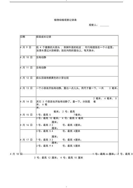 种植观察记录表