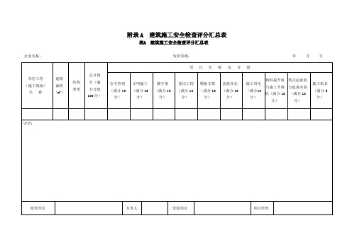 JGJ59—2011检查表