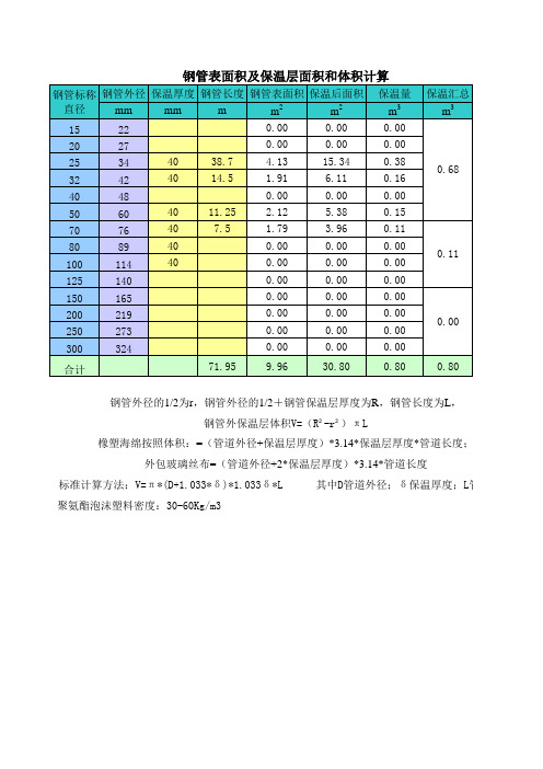 钢管表面积 保温面积计算