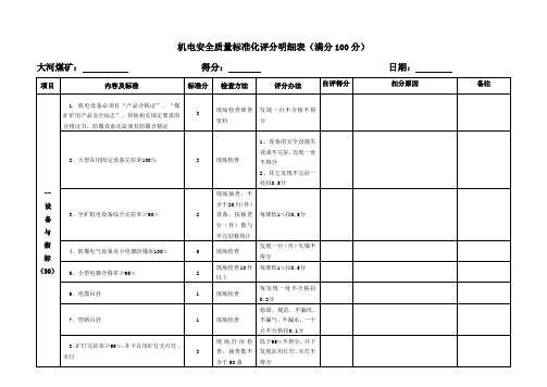 机电质量标准化评分表