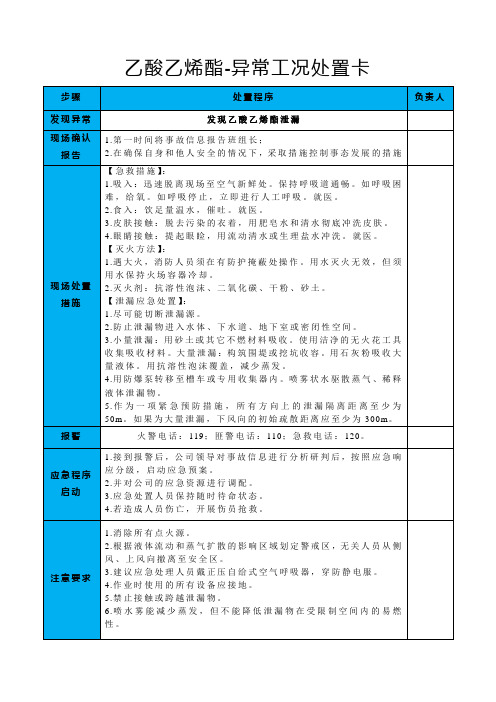 乙酸乙烯酯-异常工况处置卡