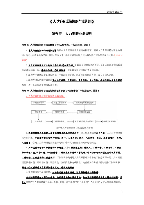 《人力资源战略与规划》第五章考点手册