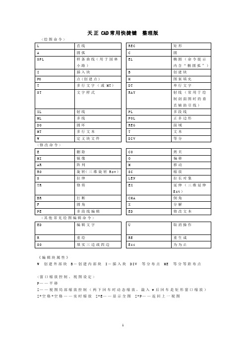 天正CAD常用快捷键