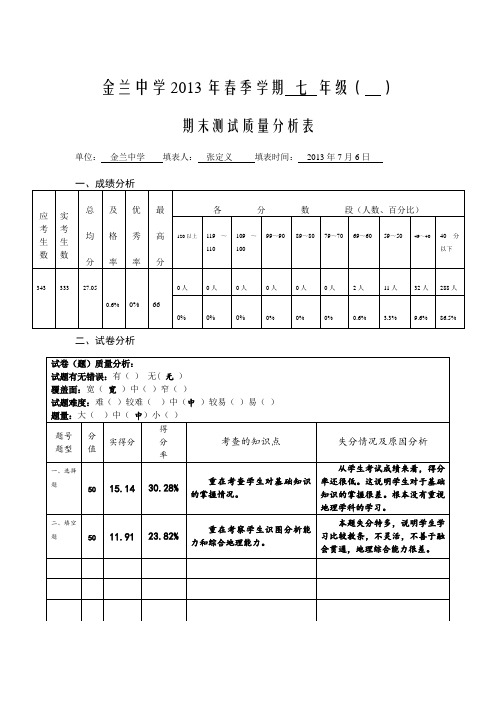 七年级地理质量分析表