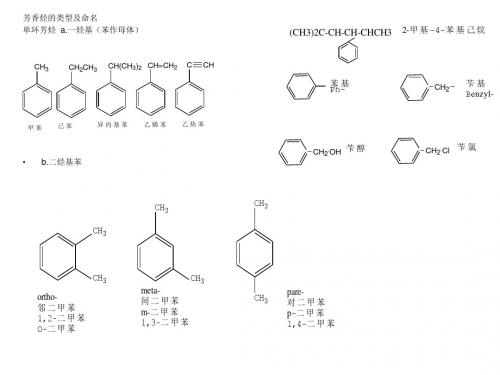 苯及苯环上的亲电取代反应