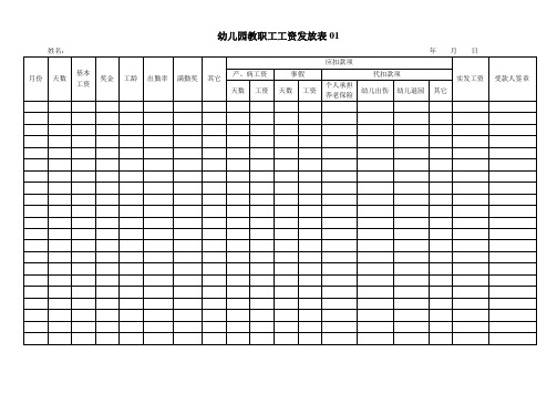 幼儿园必知必用资料：工资发放表 表