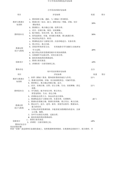 中小学英语说课评价标准