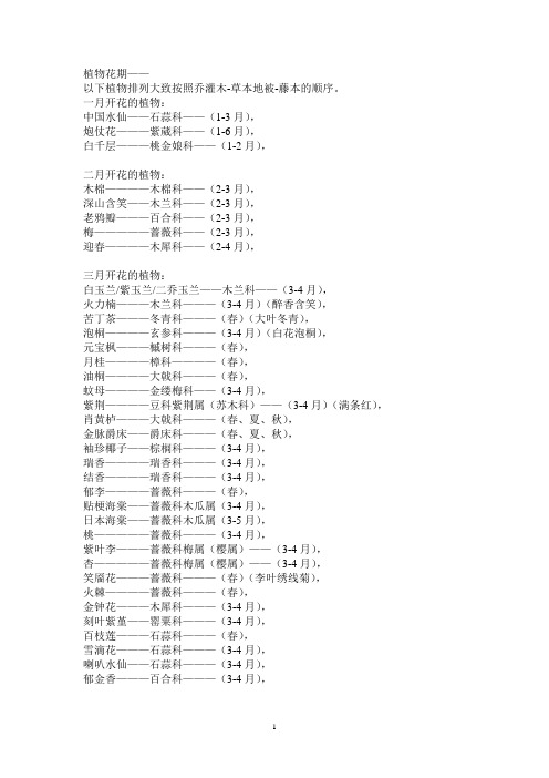 四季植物花期大全