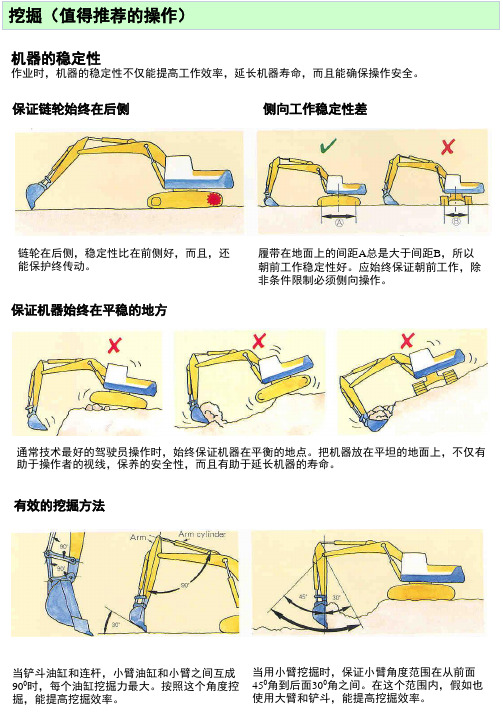 挖掘机操作技术