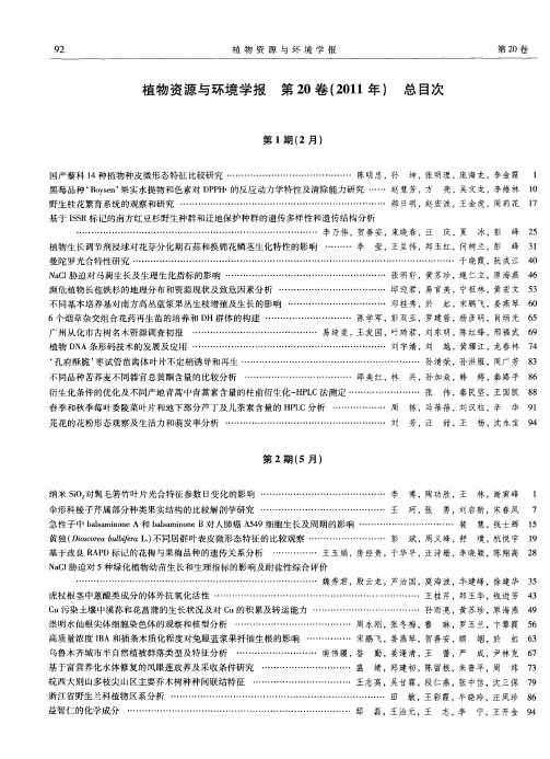 植物资源与环境学报第20卷(2011年)总目次