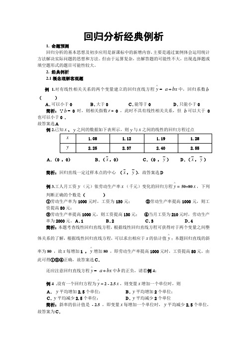 回归分析经典例析