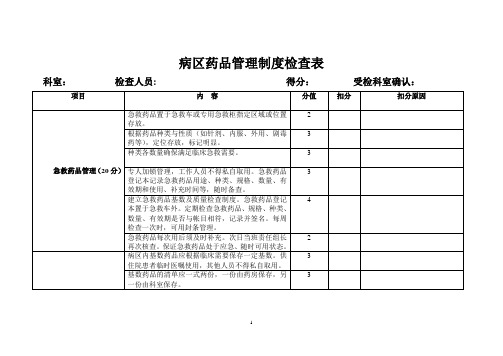 病区药品管理制度检查表