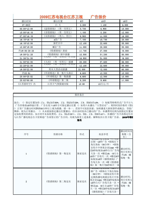 江苏电视台江苏卫视  广告报价