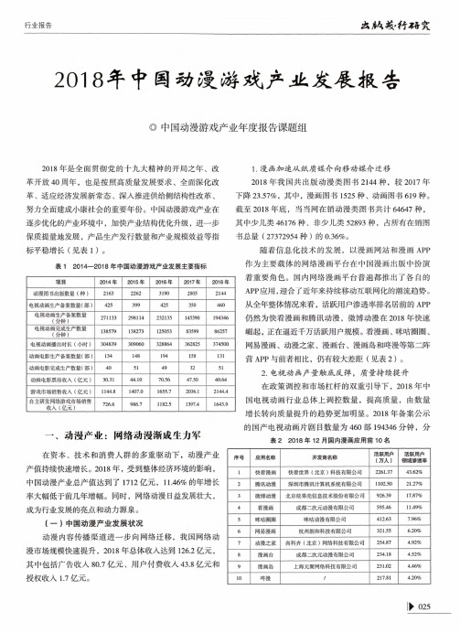 2018年中国动漫游戏产业发展报告