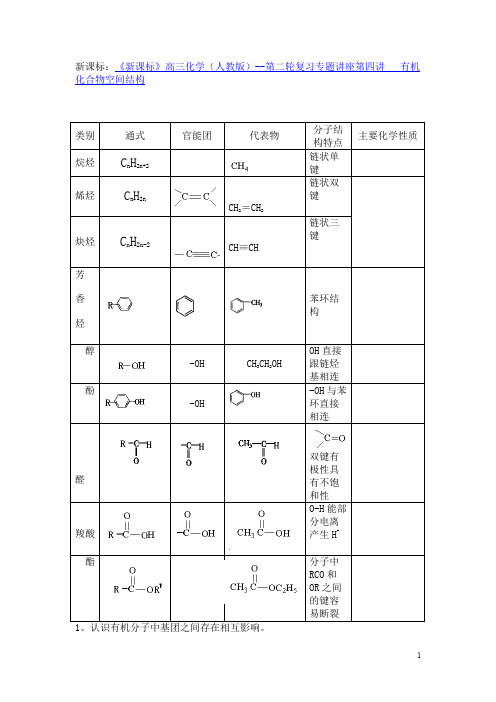 有机化合物空间结构